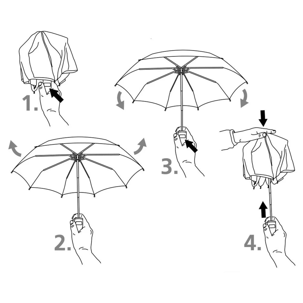 Euroschirm, parapluie automatique Light Trek, coloris Light Green