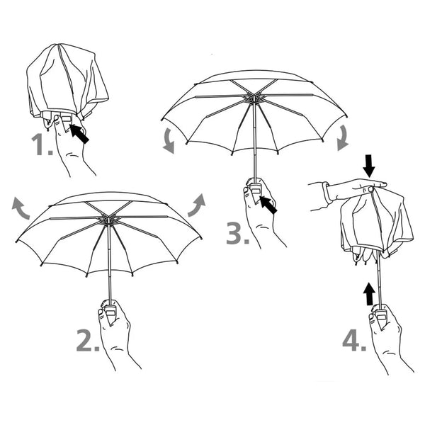 Euroschirm, parapluie automatique Light Trek, coloris Light Green